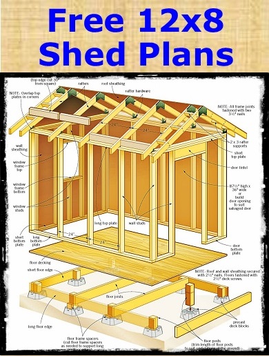 Garden shed plans that can save you money - Storage Shed Plans